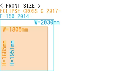 #ECLIPSE CROSS G 2017- + F-150 2014-